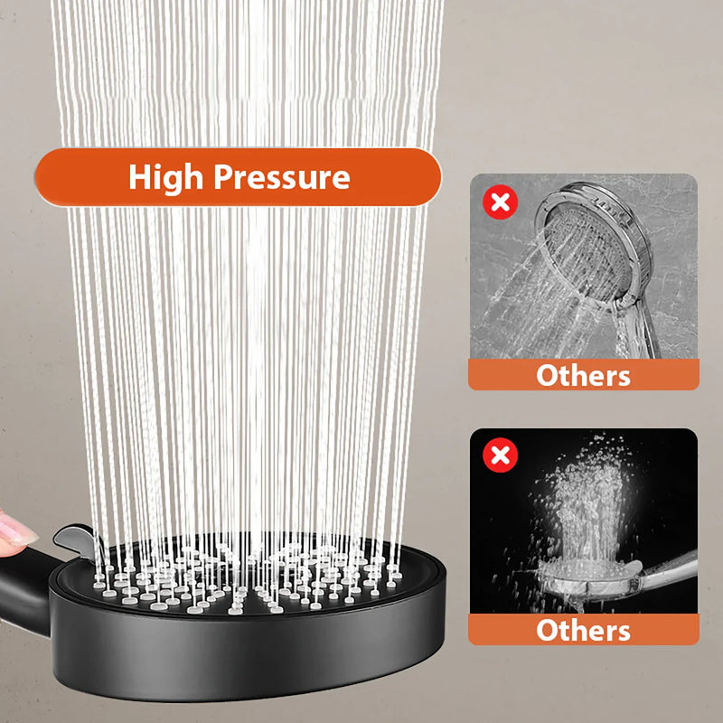 Afralia™ 5-Mode High Pressure Shower Head with Big Panel - Water Saving Rainfall Shower