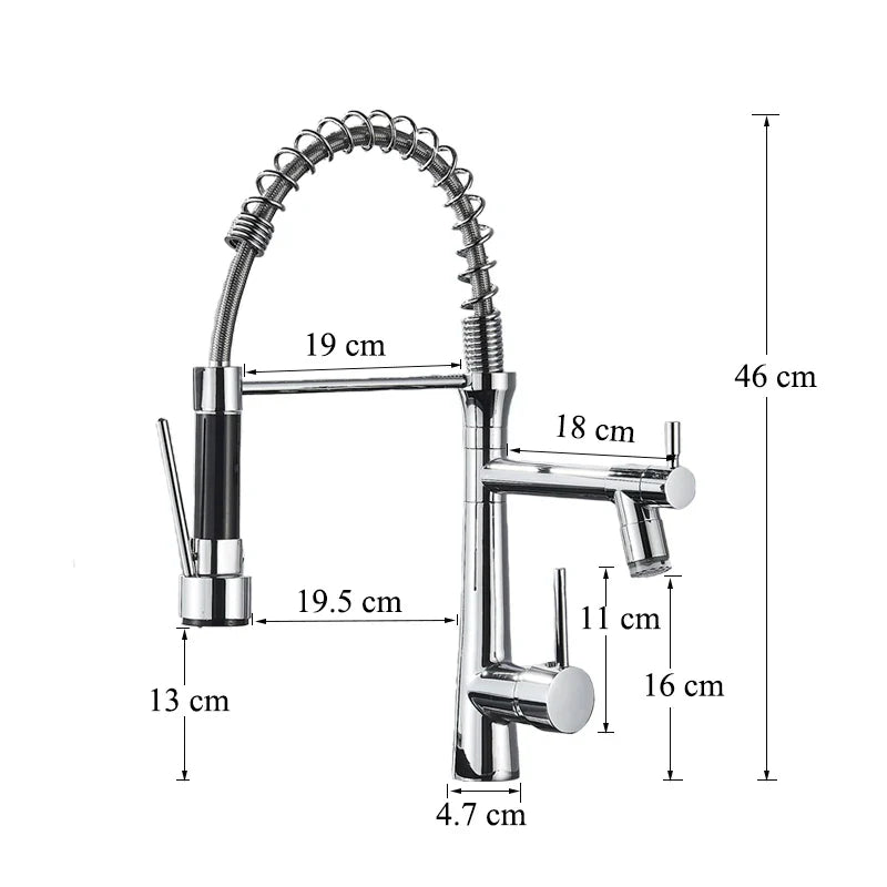 Afralia™ Dual Nozzle Gourmet Kitchen Faucet | Pull-Down, 360° Rotation, Chrome Mixer