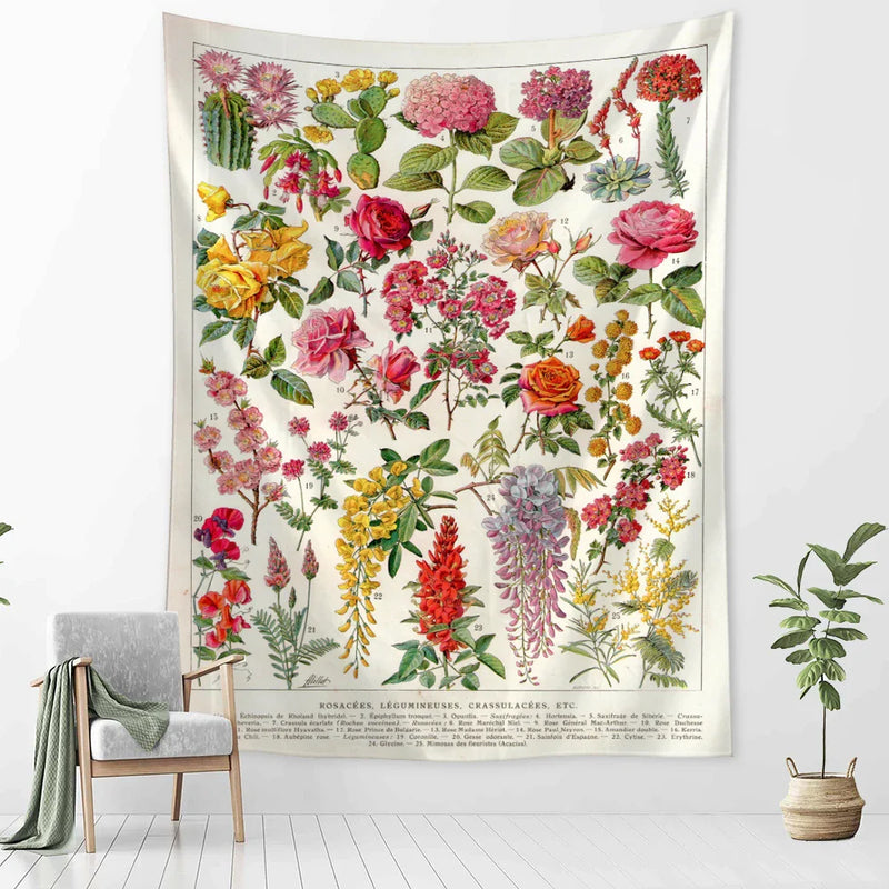 Afralia™ Botanical Map Tapestry: Retro Boho Wall Hanging for Dorm or Living Room