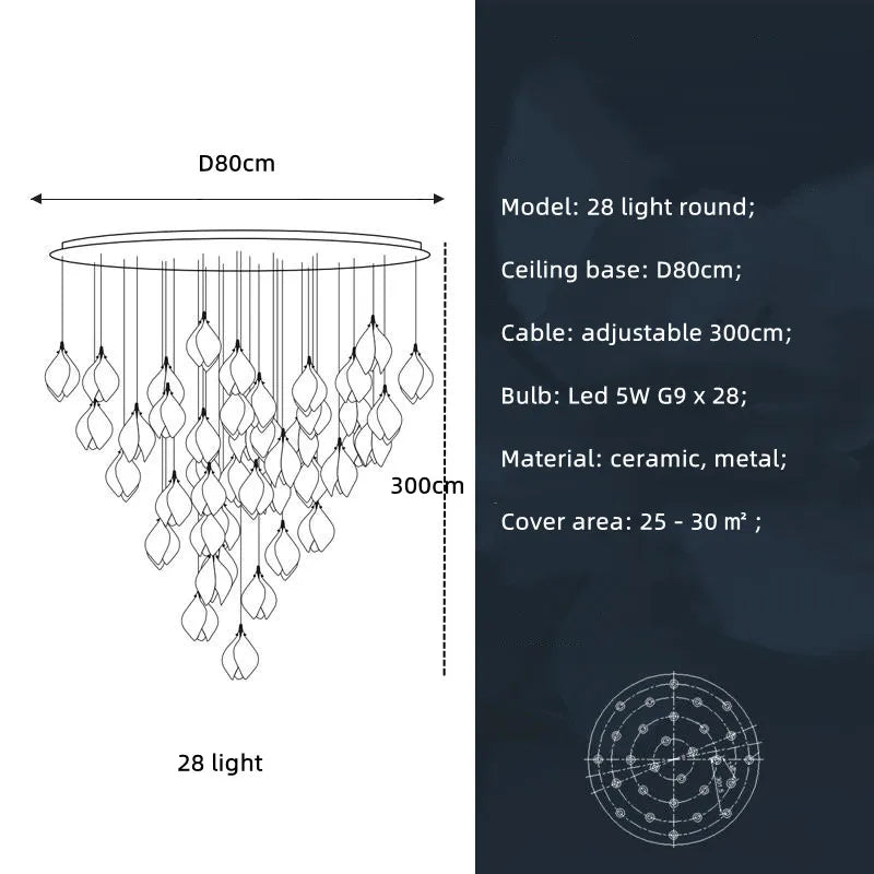 45328452059389|45328452092157|45328452157693|45328454254845