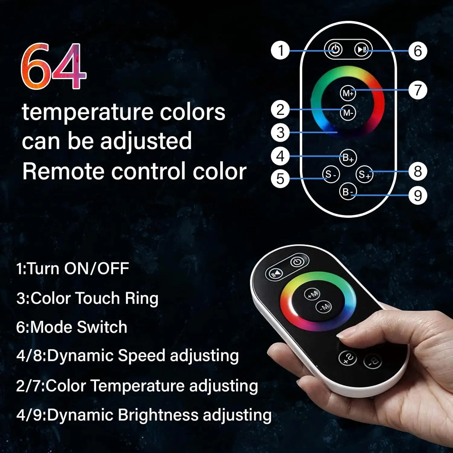 Afralia™ LED Thermostatic Shower Faucet Set Rain Waterfall System with Remote Control