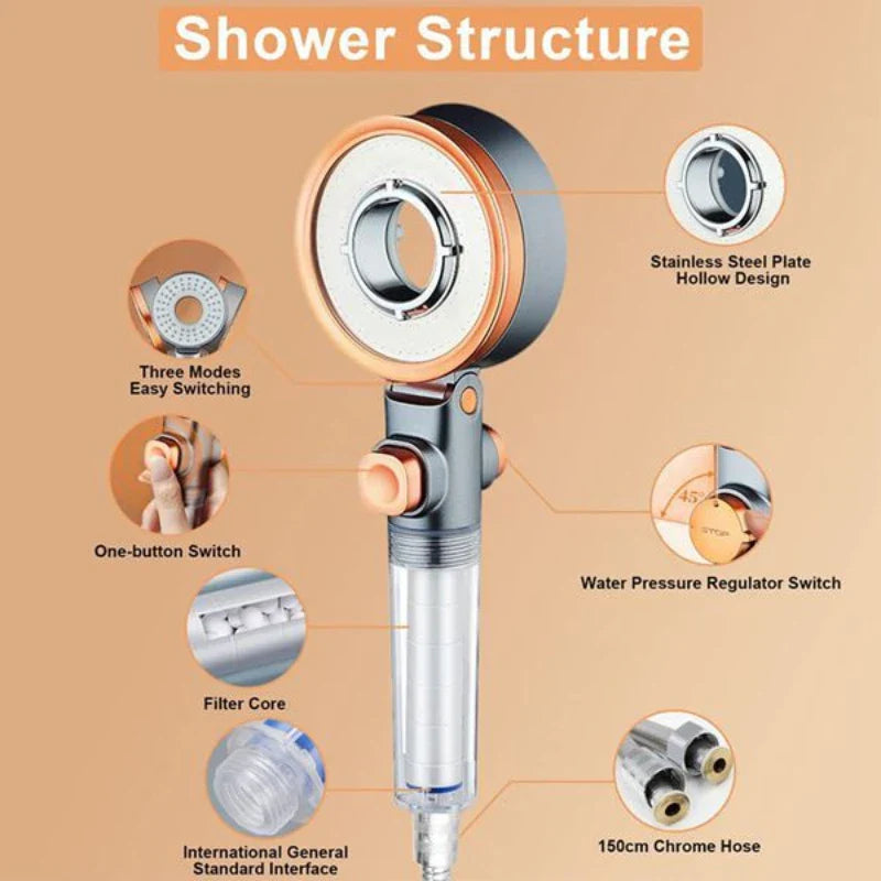 Afralia™ Dual Switch Shower Head, High Pressure, Beauty Transparent Handle, Stop Button