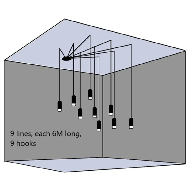 45289779331325|45289779364093|45289779462397|45289779527933