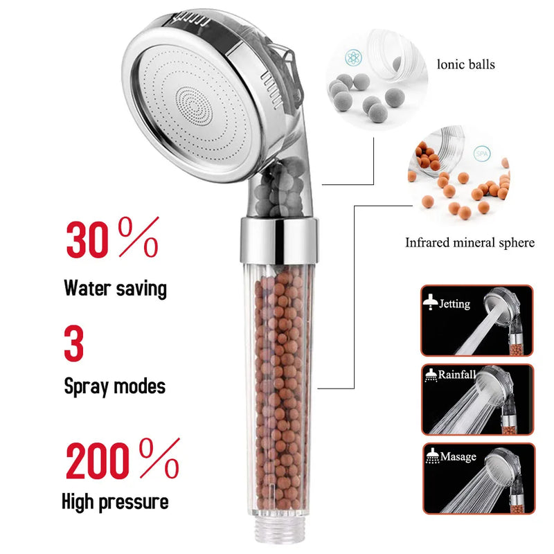 Afralia™ High Pressure Bath Shower Head with Anion Filter for Spa Experience