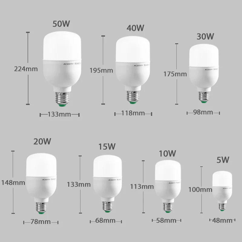 Afralia™ LED Highlight Lamps: Energy Saving U-Shaped Bulblet for Home Decor, 220V E27 Led