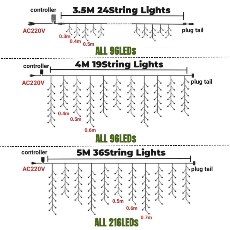 Afralia™ Icicle LED String Lights: Festive Outdoor Christmas Decoration for Party, Patio, Garden