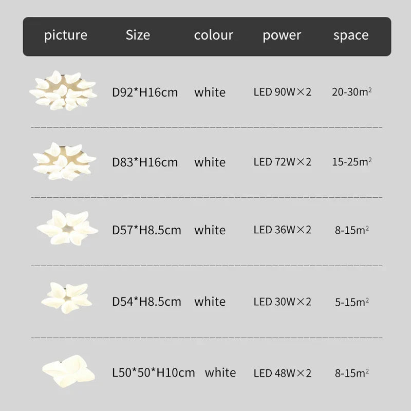 Afralia™ LED Ceiling Chandelier: Bright Light for Bedroom Dining Room Kitchen Living Room deco