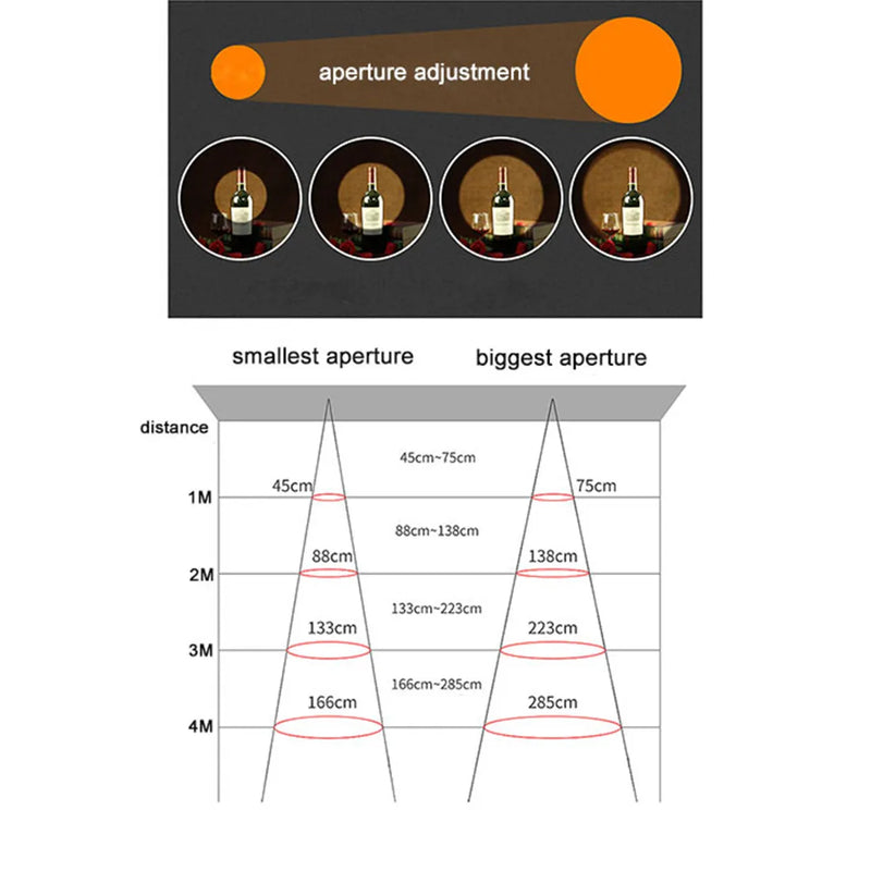 Afralia™ Adjustable Focus LED Track Lights for Commercial Spaces