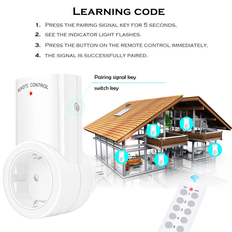 Afralia™ Smart Socket EU Plug 220V 433mhz Outlet Switch LED Safe Home Control