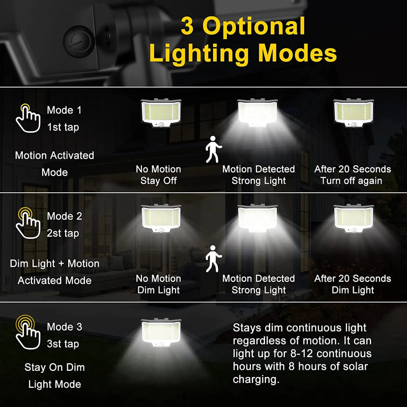 Afralia™ Solar Light Outdoor Super Bright 3 Modes Motion Sensor Wall Lamp IP65 Waterproof