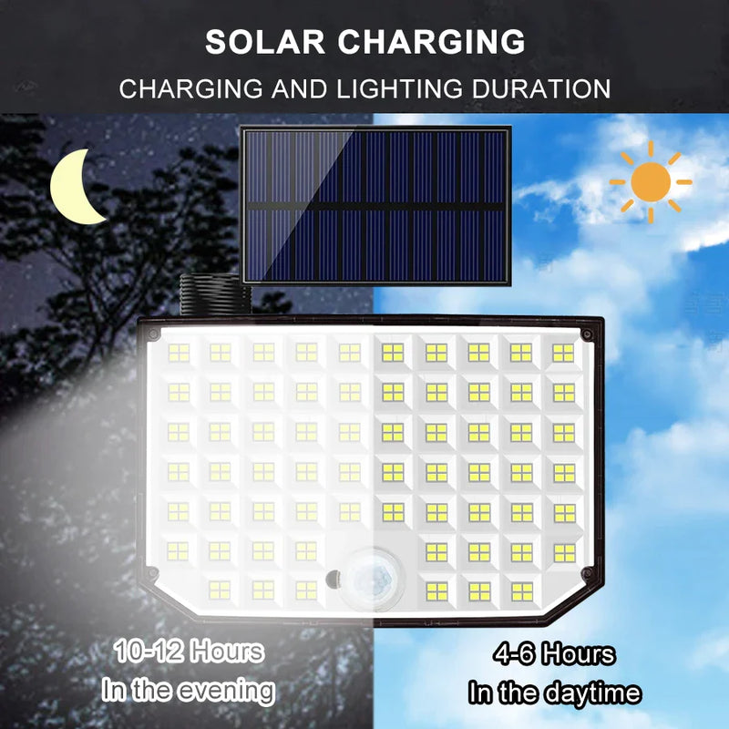 Afralia™ Outdoor Solar LED Security Light - Super Bright Motion Sensor, Waterproof, 3 Modes