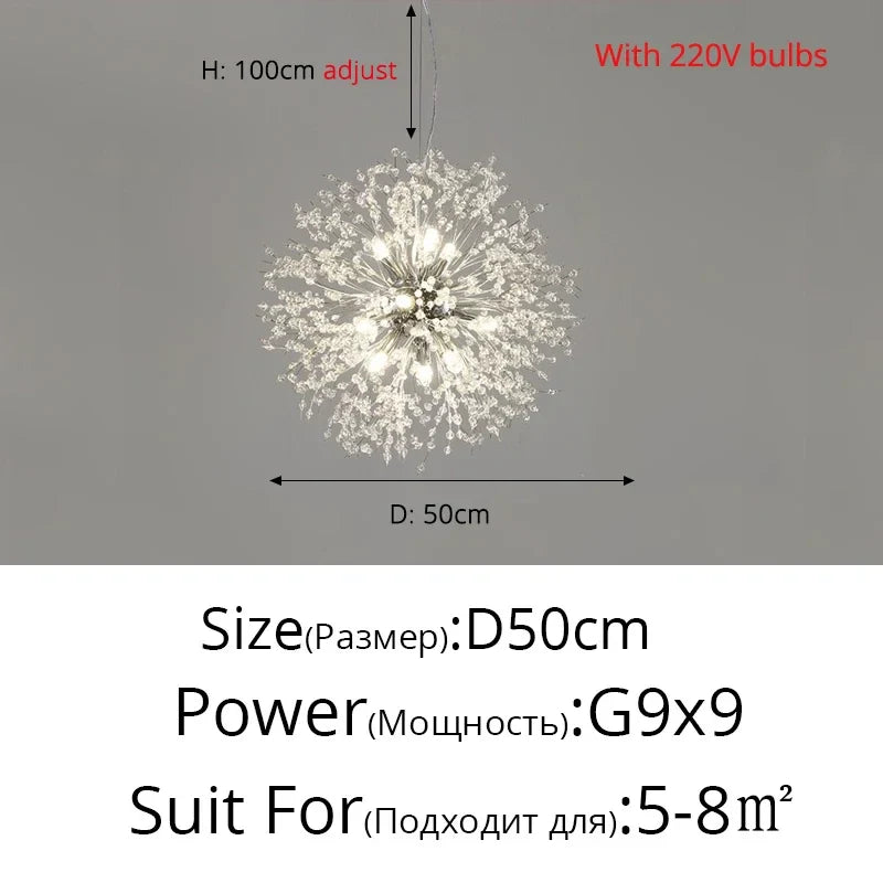 45111097786621|45111097819389|45111097852157
