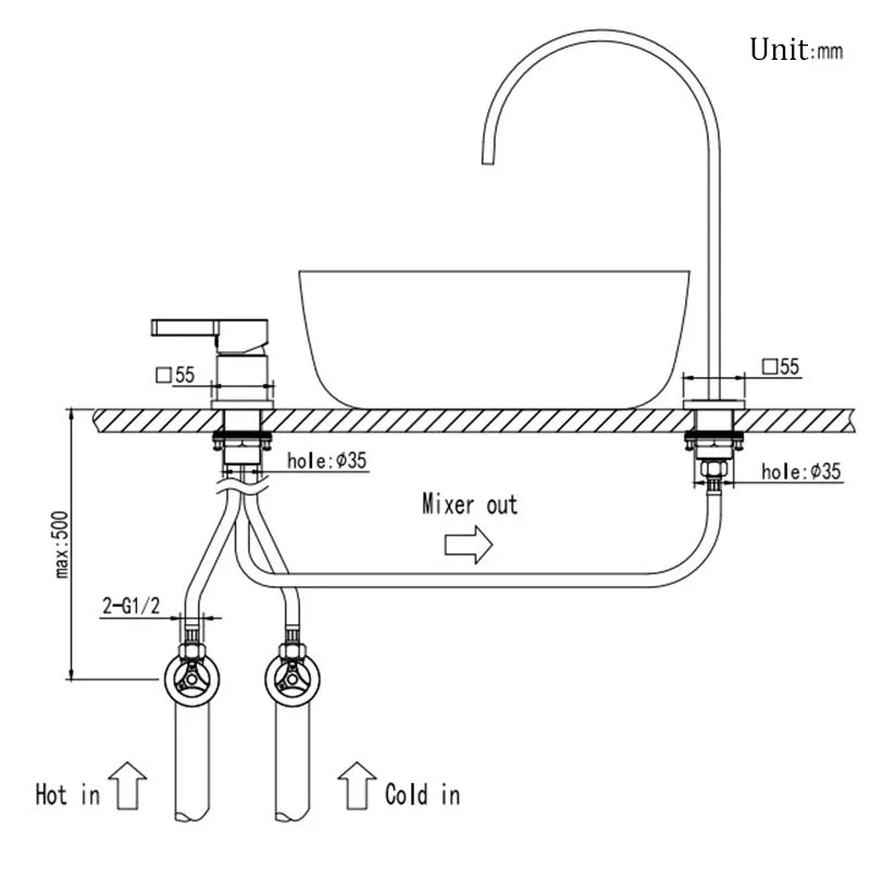 Afralia™ Matte Black Basin Faucet Double Hole Mixer Tap for Bathroom Sink