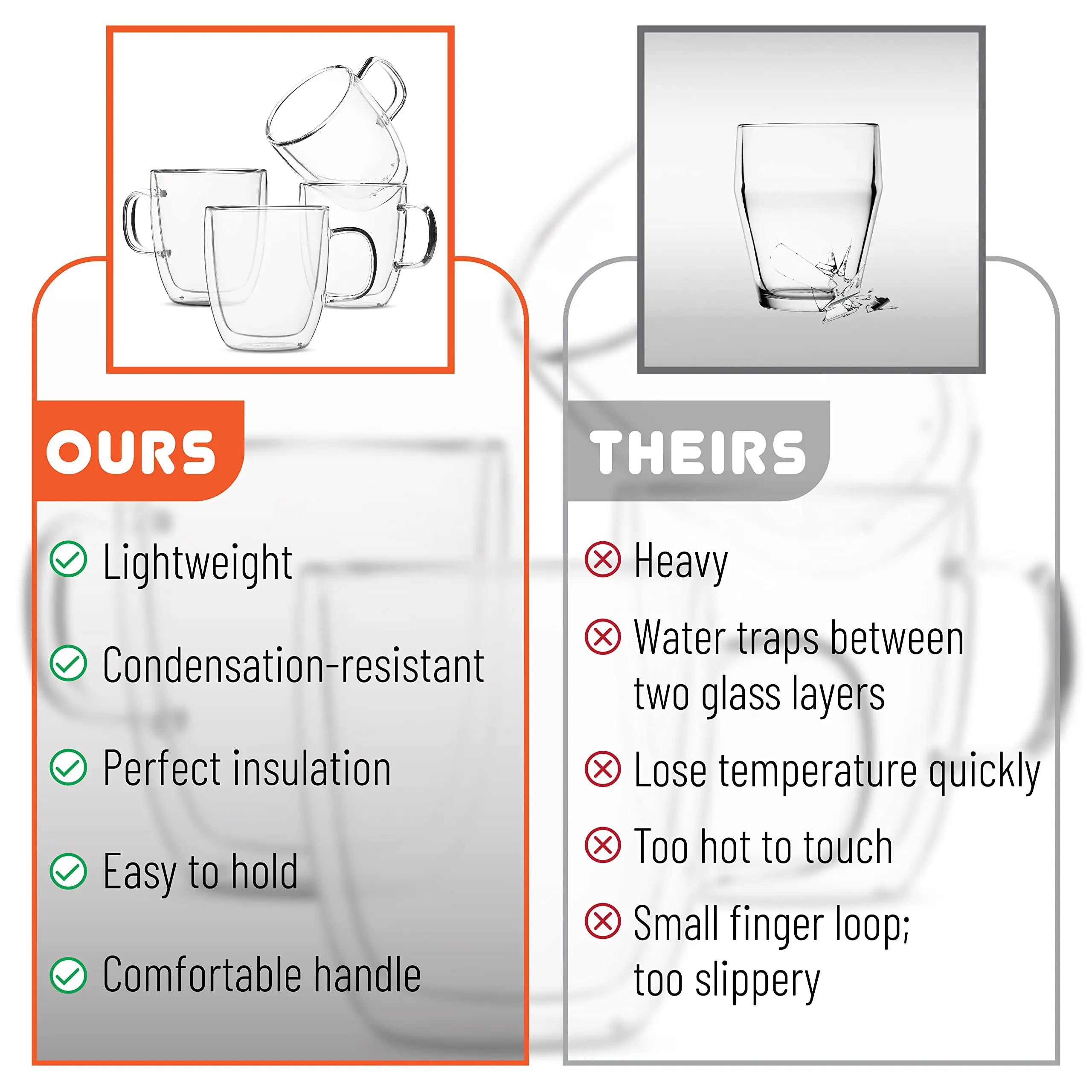 Afralia™ Double Wall Glass Coffee Cup 250/350ml Heat Resistant Latte Milk Lemon Juice