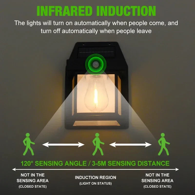 Afralia™ Solar Wall Lamp: Waterproof Outdoor Tungsten Filament Induction Light