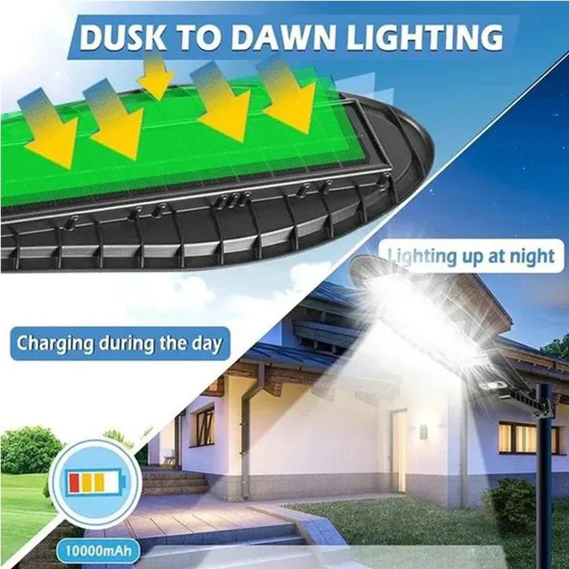 Afralia™ Solar Outdoor Street Light: 3 Modes, Motion Sensor, Remote Control - Waterproof Design