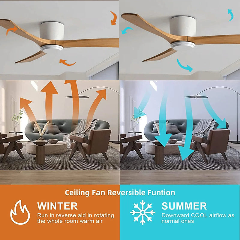 Afralia™ Modern Ceiling Fans 36-56" DC Motor Reversible Blades Remote Control LED Light