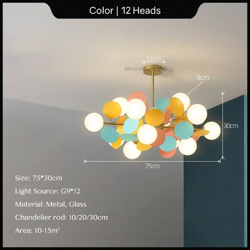 45285011882237|45285012144381|45285012766973|45285012865277