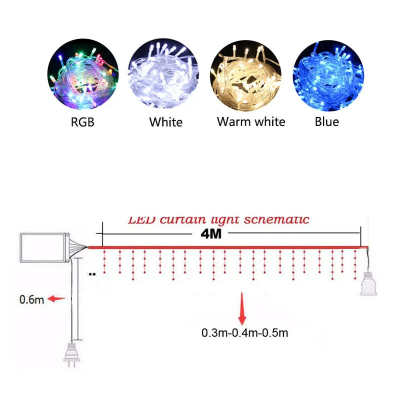 Afralia™ LED Christmas Curtain Fairy String Light Icicle Waterfall Garland for Home Garden Decor