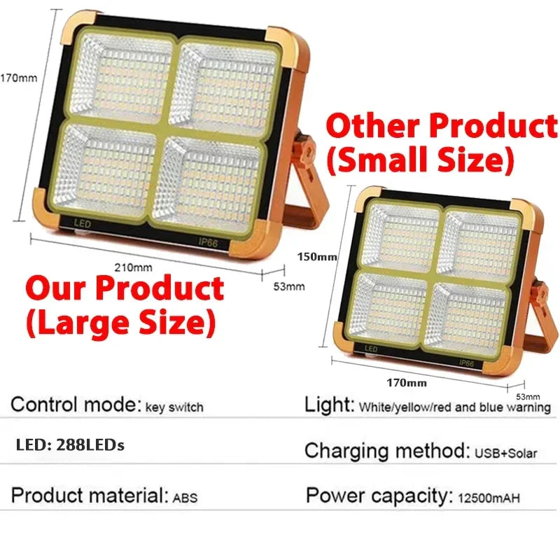 Afralia™ Solar Floodlight: Rechargeable Outdoor LED Spotlight for Construction, Portable Projector Floodlamp