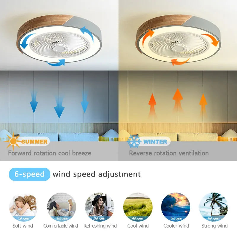 Afralia™ Wood Ceiling Fan Light Remote Control Dimmable LED Indoor Kids Light