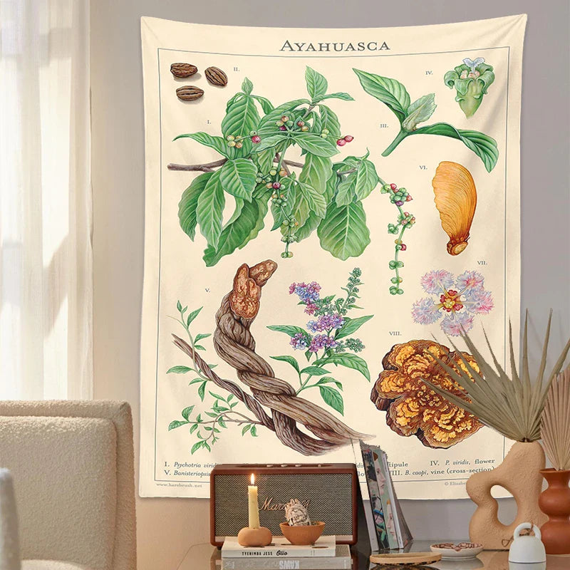 Afralia™ Botanical Tapestry Wall Hanging Vintage Floral Print Reference Chart Art