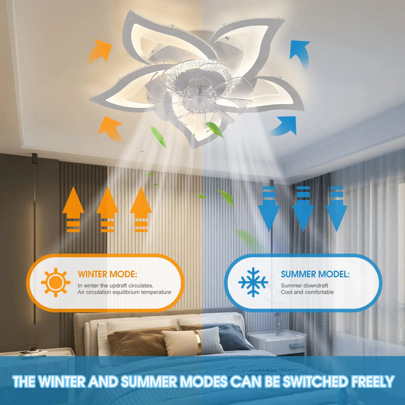 Afralia™ LED Ceiling Fan Light: Remote Control, Dimmable, Modern Design