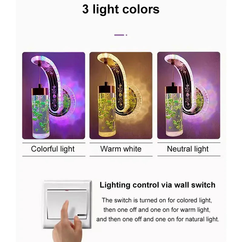 Afralia™ Nordic LED Wall Lamp for Living Room Decor, Modern Sconces for Bedroom