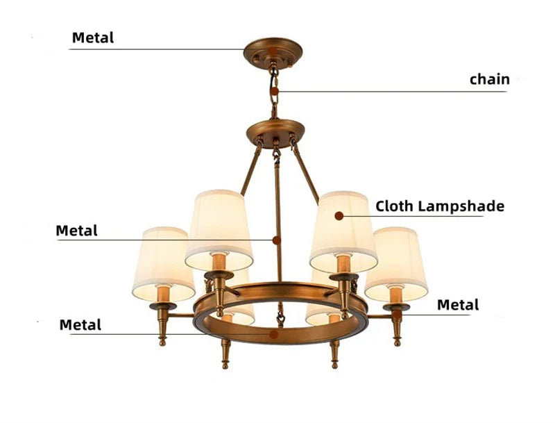 Afralia™ Fabric Ceiling Chandelier Wrought Iron Bedroom Kitchen Living Room Lighting Fixtures