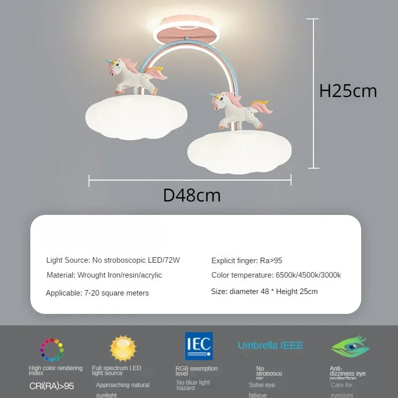 Afralia™ Cloud Unicorn Cartoon Ceiling Light for Children's Room Eye Protection