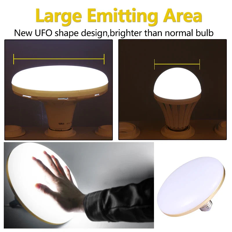 Afralia™ LED Ceiling Lamp E27 Indoor Lighting Super Bright Living Room Bulb