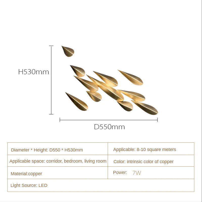 45283214819581|45283214917885|45283214950653