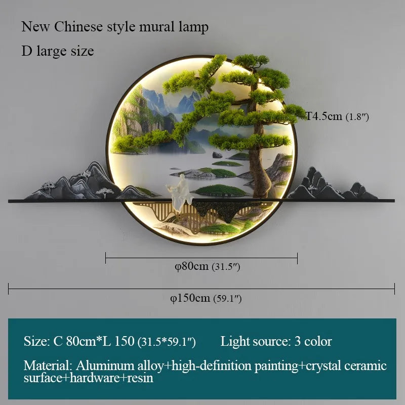 Afralia™ Landscape Mural Sconces Lamp LED for Home Living Bedroom