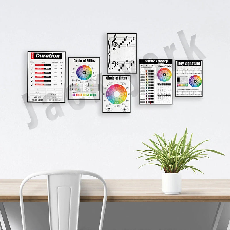 Afralia™ Music Theory Pack: Note Values, Chords, Circle of Fifths, Duration, Rhythm, Cheat Sheet