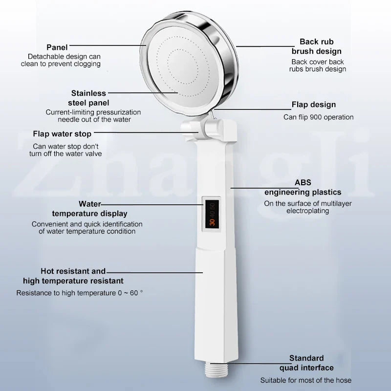 Afralia™ Smart Shower Head: Digital Temperature Display, Water-Saving, Massage Nozzle