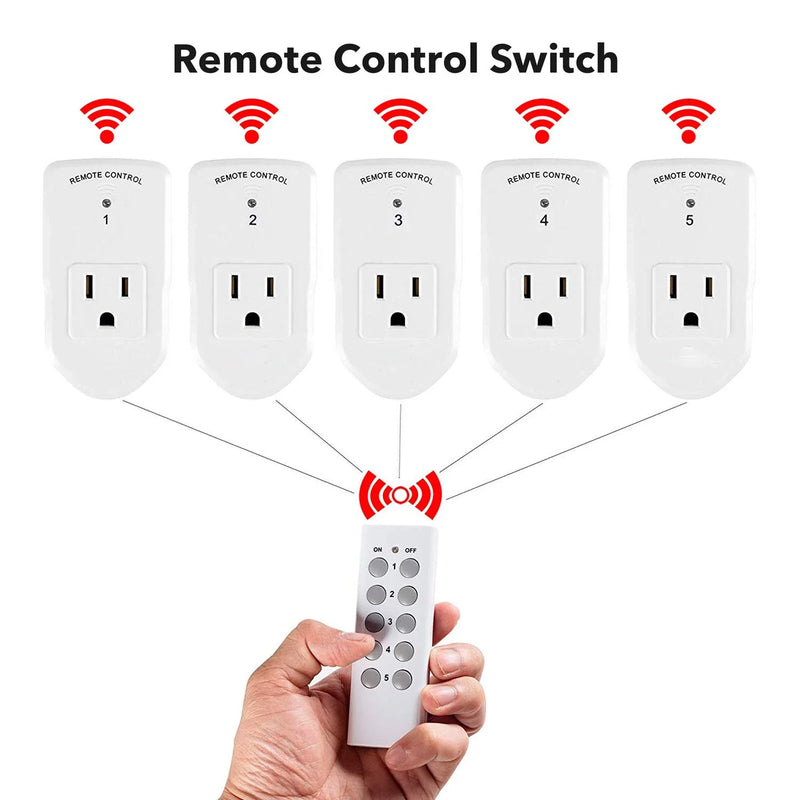 Afralia™ Wireless Outlet Switch for Lights Fans & Appliances - Long Range White 10A